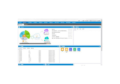 湖州BI商業智能開發助力企業數字化轉型——蘇州騰浩軟件浙江軟件開發服務